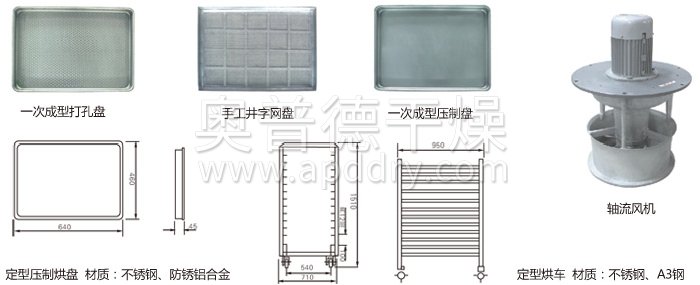 熱風循環烘箱配件